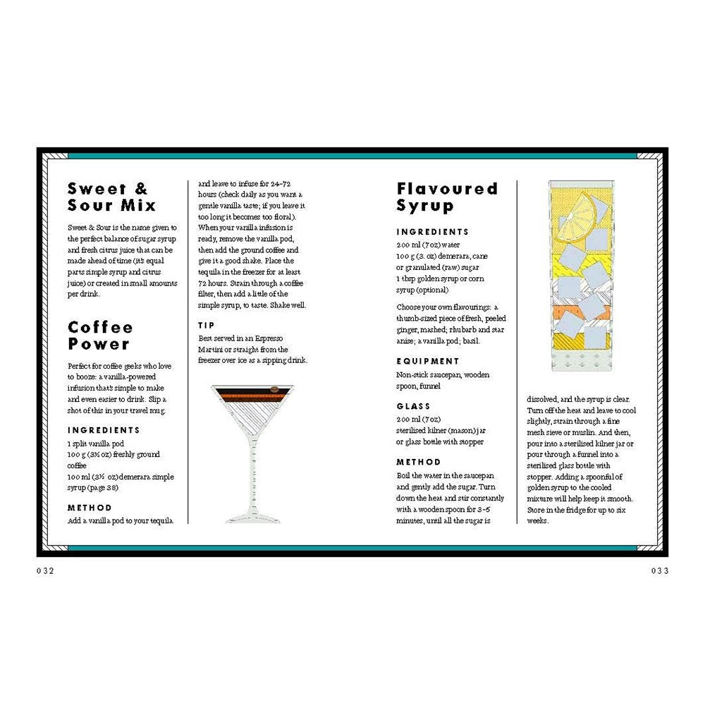 Buy Hardie Grant The Ultimate Book of Cocktails at Secret Bottle